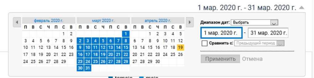 пользовательские отчеты и сегменты