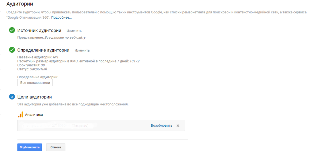 цели аудитории