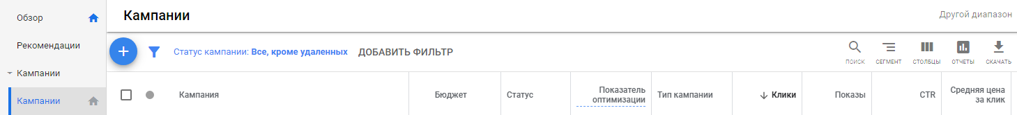 настройка и ремаркетинговой кампании