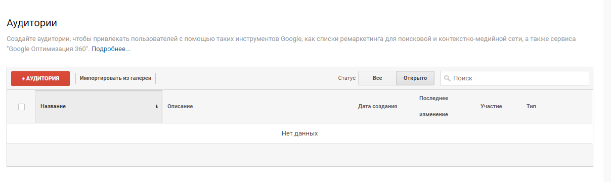создайте аудитории