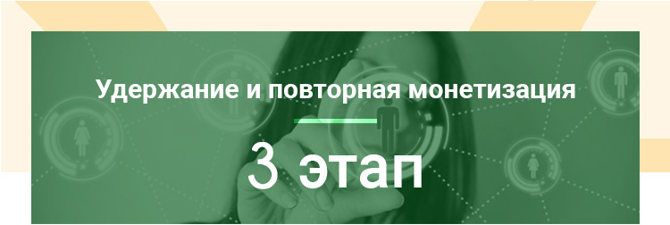 Сайт интернет маркетинга